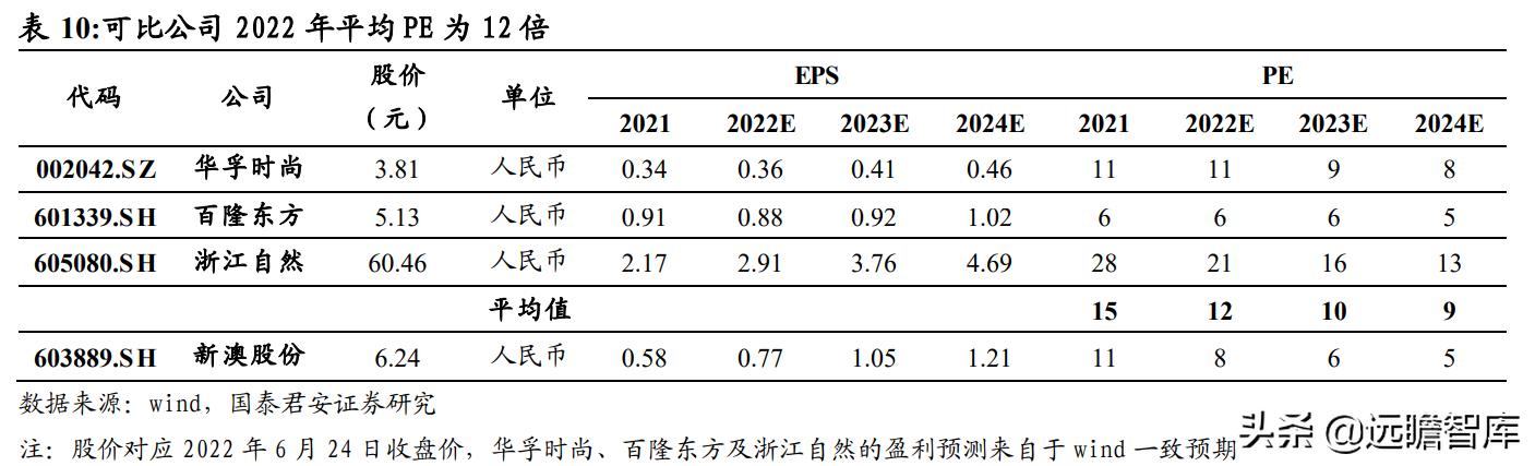 2024新澳天天資料免費大全——探索最新信息資源的寶庫