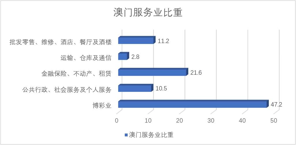 澳門六和彩資料查詢與免費(fèi)查詢服務(wù)，探索未來(lái)的彩票世界（2024年）