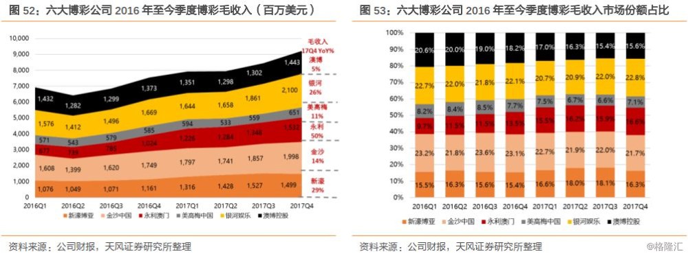 澳門六開彩天天免費(fèi)開獎(jiǎng)，揭示背后的風(fēng)險(xiǎn)與挑戰(zhàn)