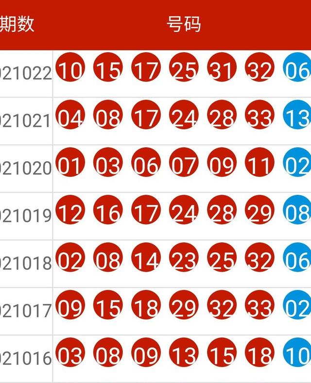 新澳2024今晚開獎(jiǎng)資料詳解