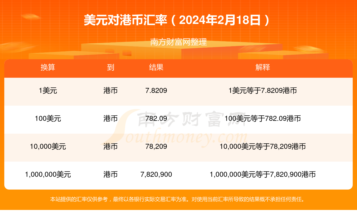 2024年香港正版資料免費(fèi)大全圖片，探索與分享