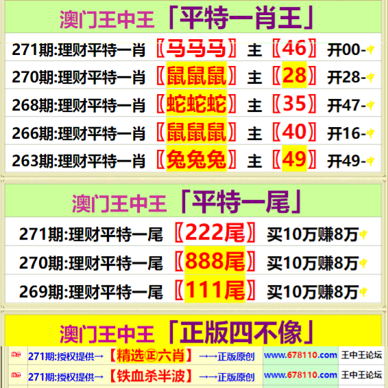 澳門王馬王中王資料詳解