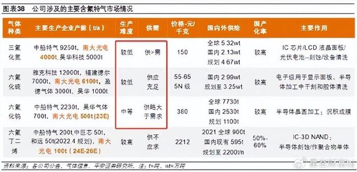 關(guān)于三肖必中特三肖三碼官方下載，一個關(guān)于犯罪與違法的探討