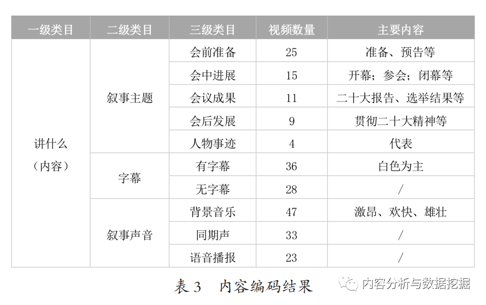 探索7777788888管家婆免費(fèi)資料大全的奧秘