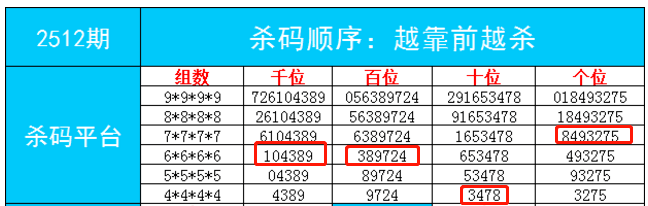 管家婆肖一碼最準(zhǔn)一肖一碼一一子中特7955，揭秘彩票背后的秘密與策略