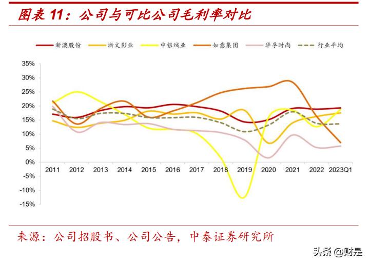 探索未來，關(guān)于新澳今晚資料雞號(hào)的深度解析