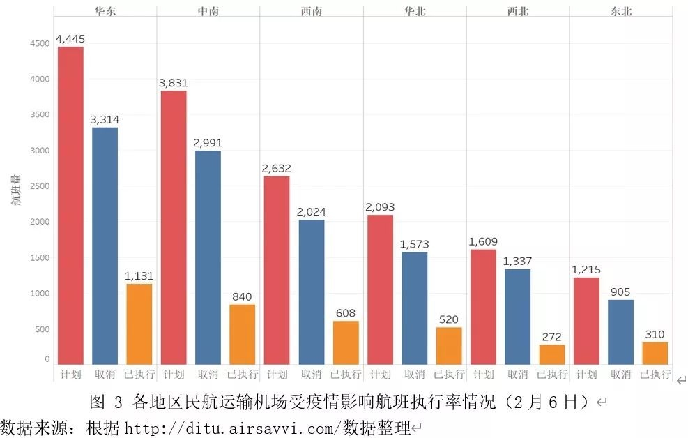 疫情最新通報，全球態(tài)勢與應(yīng)對策略