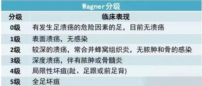 最新血糖標準，理解并應對糖尿病的關(guān)鍵