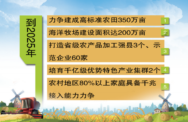 農(nóng)村土地最新政策，推動(dòng)農(nóng)業(yè)現(xiàn)代化與農(nóng)村振興的重要措施