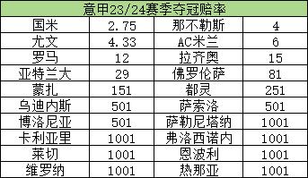 2024年11月22日 第29頁