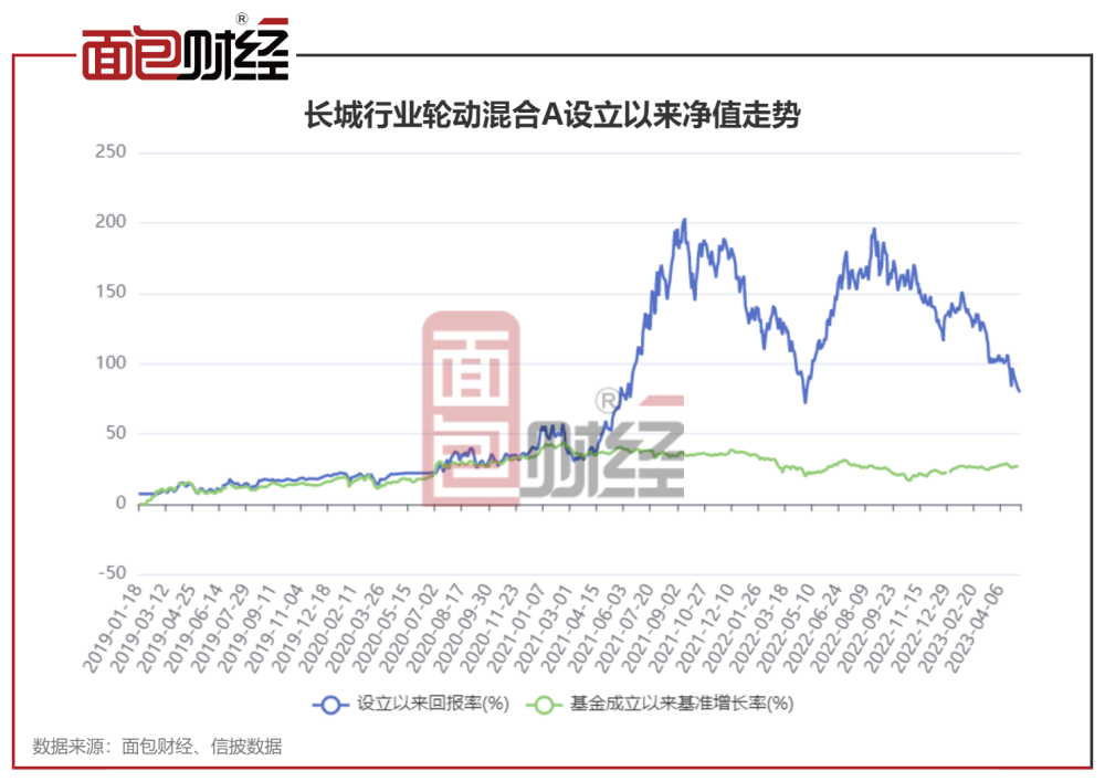 2024年11月22日 第24頁(yè)