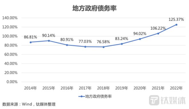 房產(chǎn)最新信息，市場(chǎng)趨勢(shì)、政策影響及未來(lái)展望