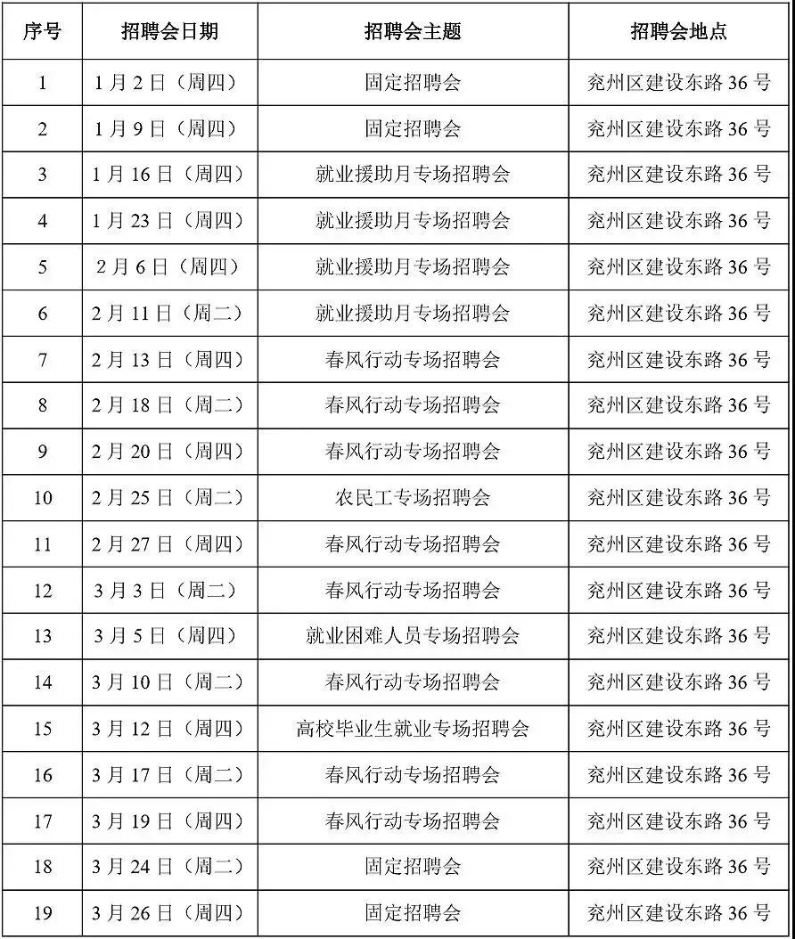 兗州最新招聘信息概覽