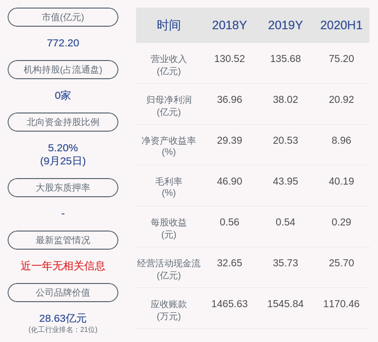 寶豐招聘網(wǎng)最新招聘動(dòng)態(tài)深度解析