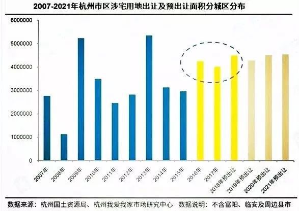 南陽房價最新消息，市場走勢與購房指南