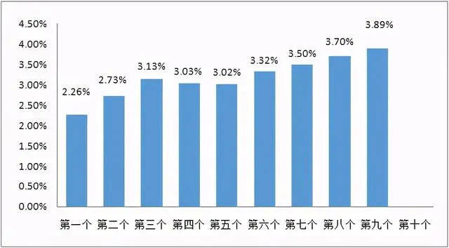 2024年11月23日 第25頁