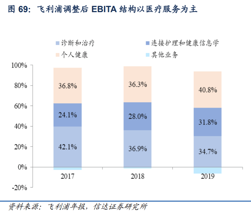 美的集團最新消息全面解析