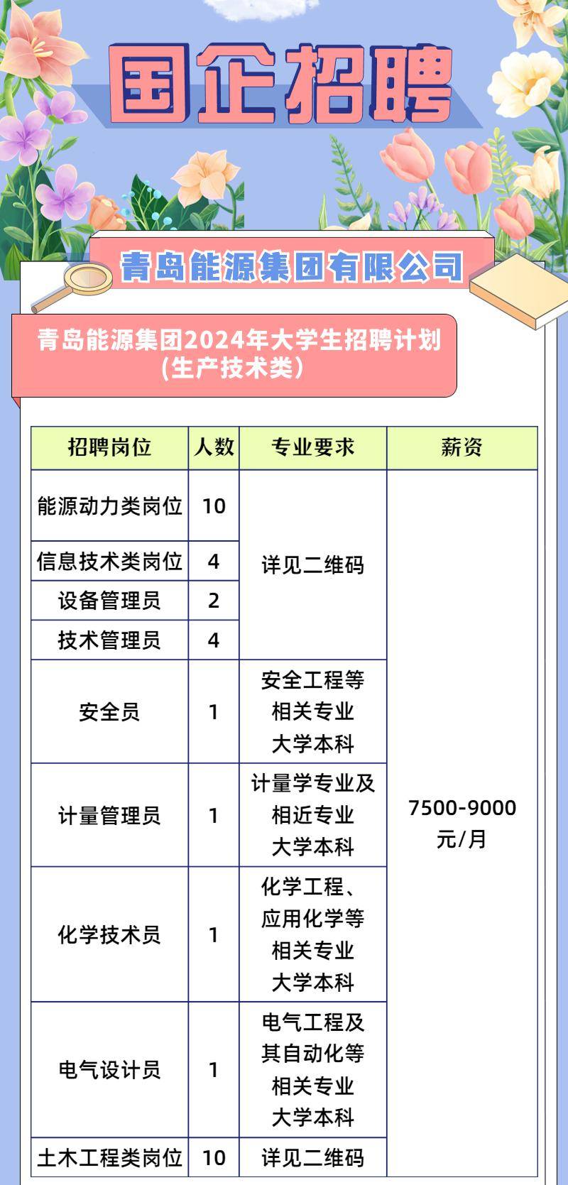 即墨信息港最新招聘信息概覽