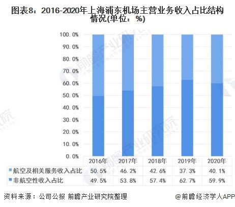 上海公牌最新價格，市場趨勢與影響因素深度解析