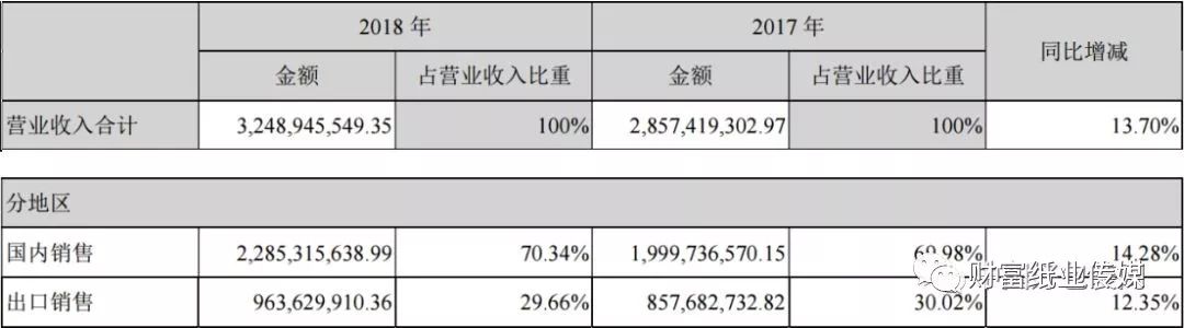 美盈森最新消息，引領(lǐng)行業(yè)變革，塑造未來(lái)新篇章