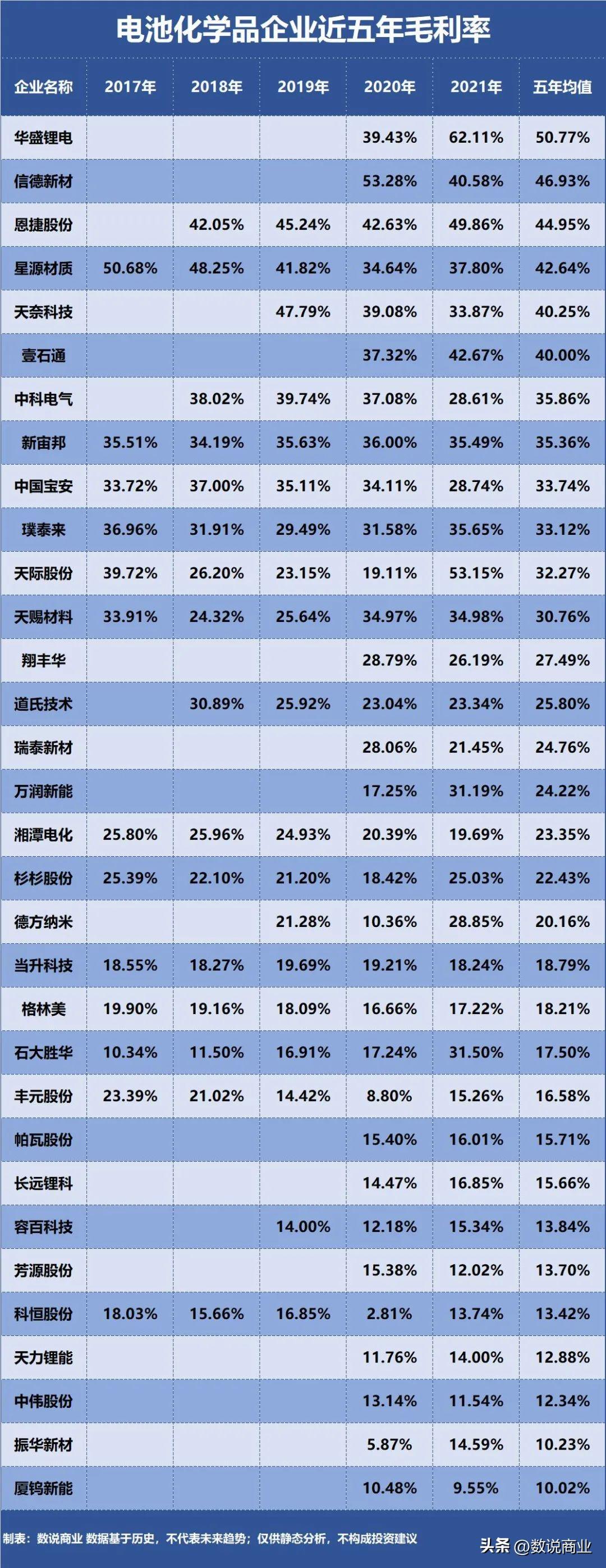 天賜材料最新消息全面解析