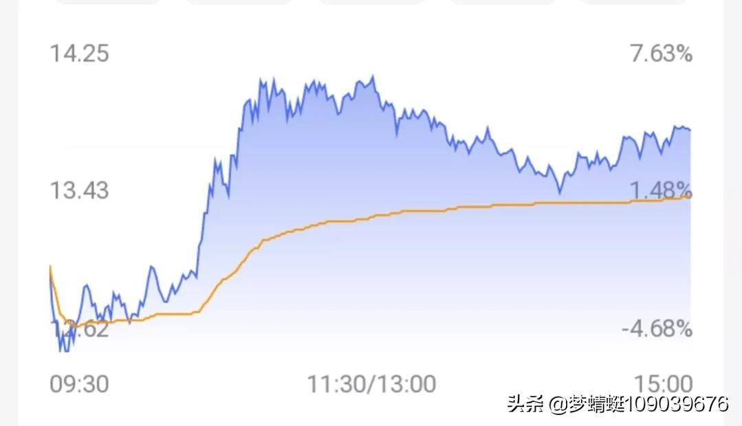 振東制藥最新消息全面解析