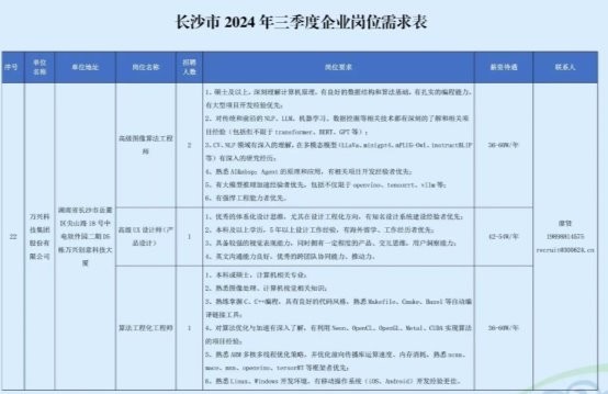 景嘉微最新消息全面解析