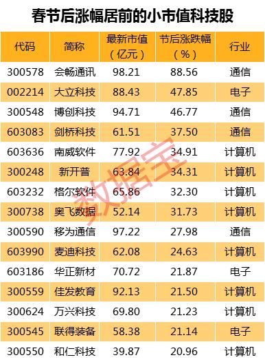 中嘉博創(chuàng)最新消息全面解析