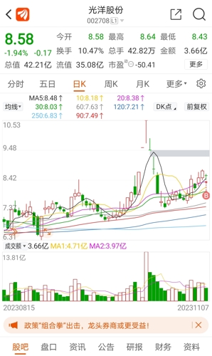 光洋股份最新消息全面解讀