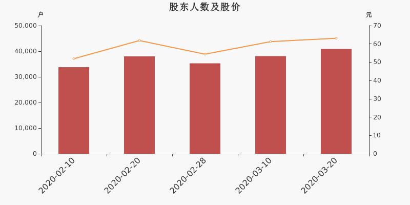 江豐電子最新消息，引領(lǐng)行業(yè)變革，邁向更高峰