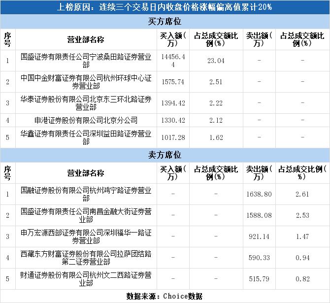 江南高纖最新消息，引領(lǐng)行業(yè)變革，塑造未來纖維新篇章