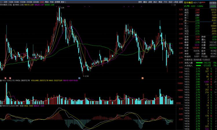 龍津藥業(yè)最新消息全面解析