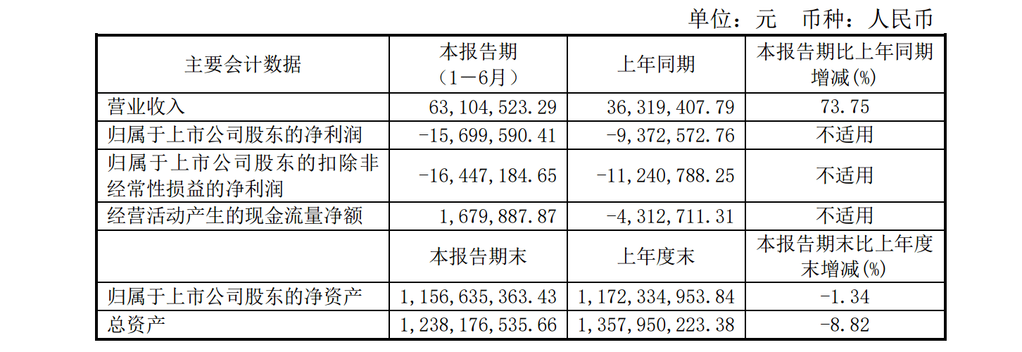 莫高股份最新消息全面解讀