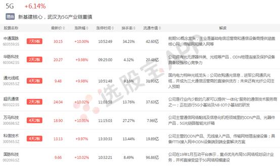 關(guān)于深康佳集團(tuán)最新公告解讀（關(guān)鍵詞，深康佳最新公告）