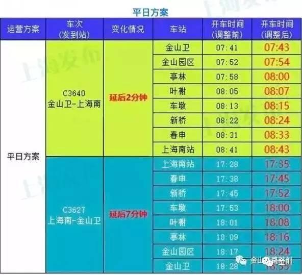 金山衛(wèi)小火車最新時(shí)刻表詳解