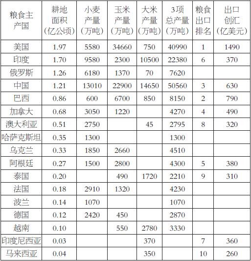 電解銅最新價(jià)格及其影響因素分析