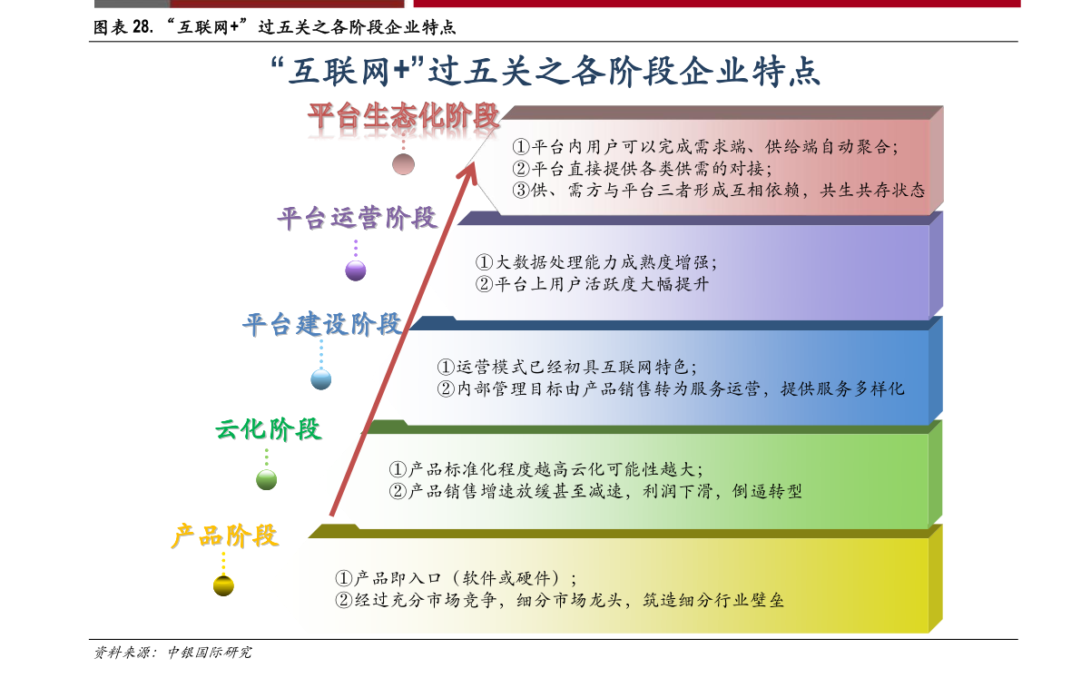 關(guān)于今天最新凈值，000173基金凈值的查詢詳解