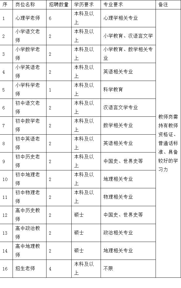 武清招聘網(wǎng)最新招工信息網(wǎng)的全面解讀