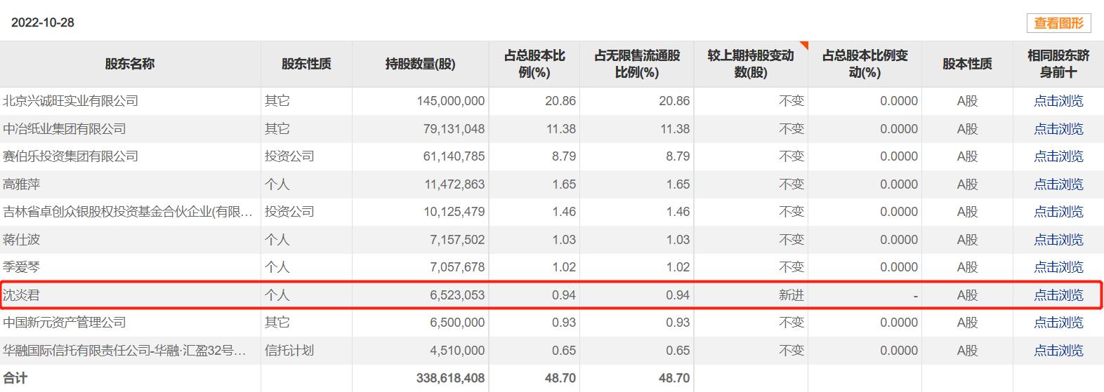 美利云最新消息全面解析