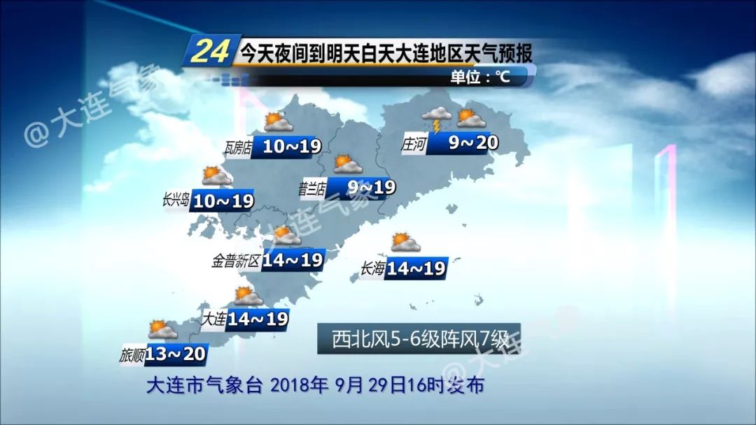 大連最新天氣預報