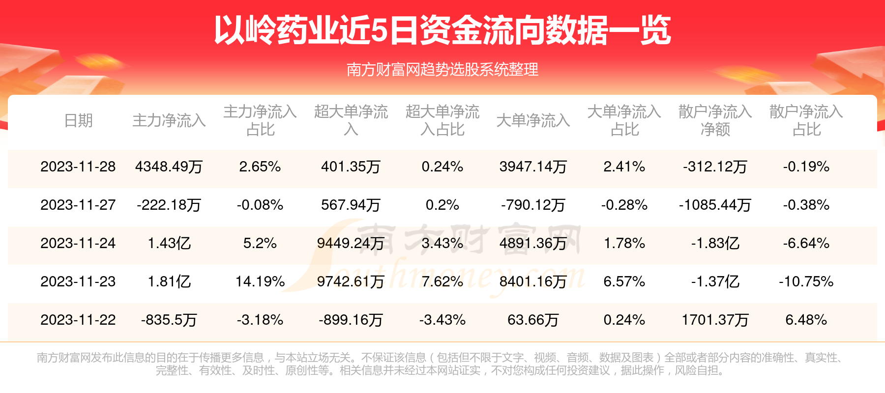 以嶺藥業(yè)最新消息全面解讀