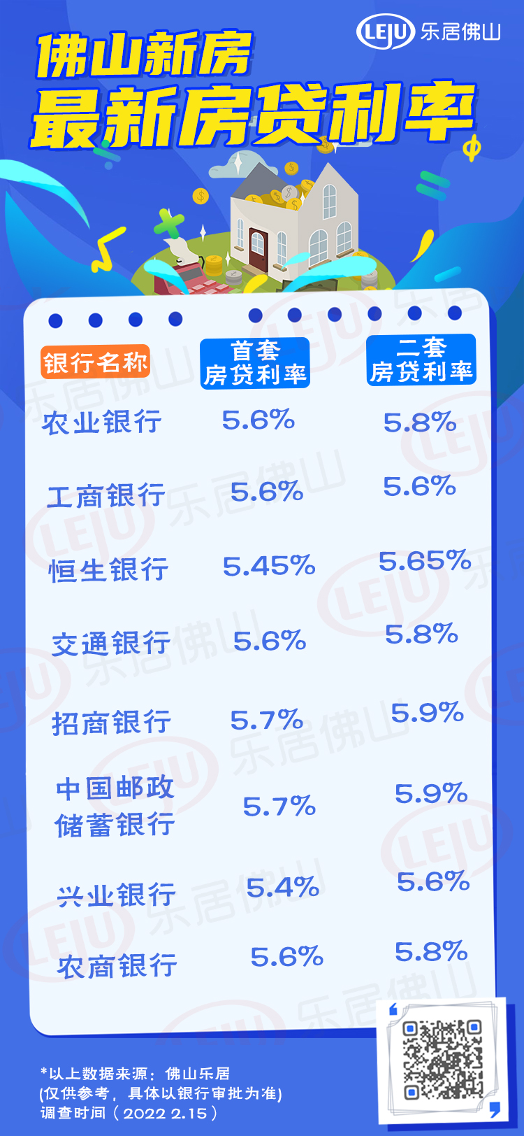 佛山最新房貸利率動(dòng)態(tài)及其對(duì)房地產(chǎn)市場(chǎng)的影響