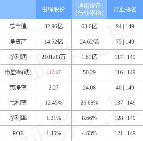 貴繩股份最新消息全面解析