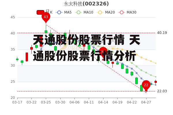 天通股份最新消息全面解析