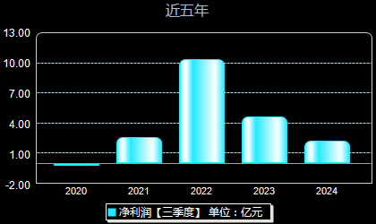 鼎勝新材最新消息全面解析