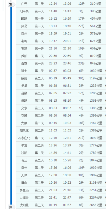 K546次列車最新消息